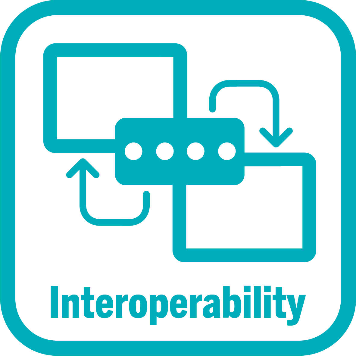 Interoperability